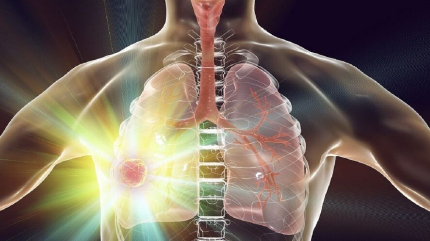 respiratory system when quitting smoking